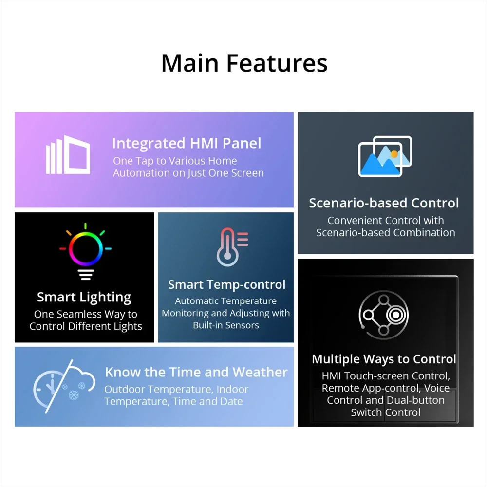 Smart Scene Wall Switch EU/US  - Home Automation Panel Diy recensie en prijs