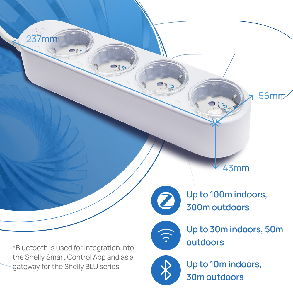 Shelly Power Strip 4 Gen4 Smar - Shelly Relay Module recensie en prijs