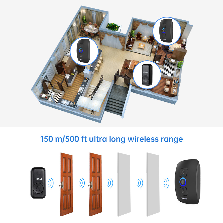 KERUI M525 Door Bell Chime Kit - Smart Home Automation Diy recensie en prijs
